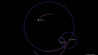 Double Star and Planet