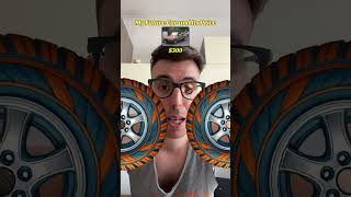 Che Macchina Mi Comprero Il Prossimo Anno?