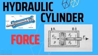 Hydraulic cylinder force