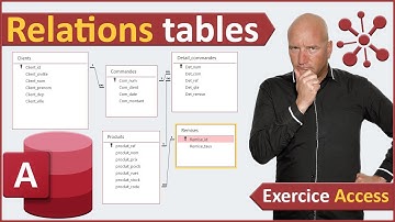Relations entre les tables, exercice Access