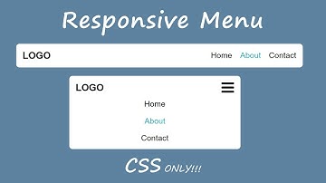 Easy Responsive Menu HTML CSS | CSS Animation