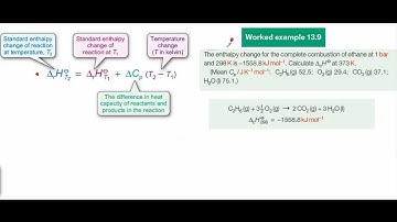 Using the Kirchhoff equation