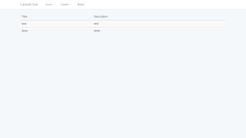 laravel 5 3 and vuejs 2 1 Display post in vue file, setting up the posts model, controller