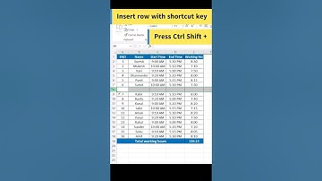 Insert row with shortcut key | How to insert rows in excel  #shorts