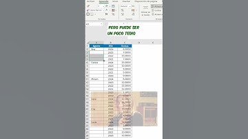 Cómo rellenar celdas vacías usando los datos de arriba, para que no queden espacios en blanco