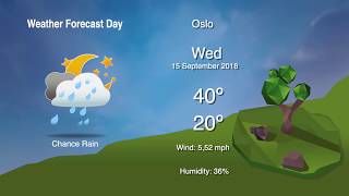 Animated Weather Icons Pack With Forecast Template 02 screenshot 5