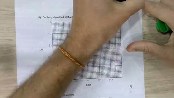 0654 IGCSE Coordinated Sciences Summer 2018 QP 61 Question 3