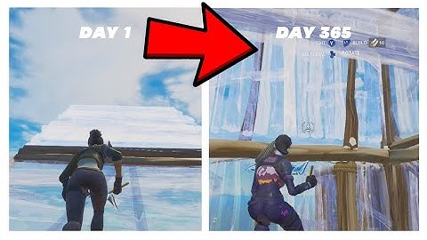 1 Year Progression From Slow To *INSANE* Editing Speed