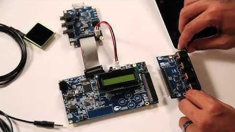 CY8CKIT-033A PSoC 3 MFi Lightning Digital Audio Development Kit
