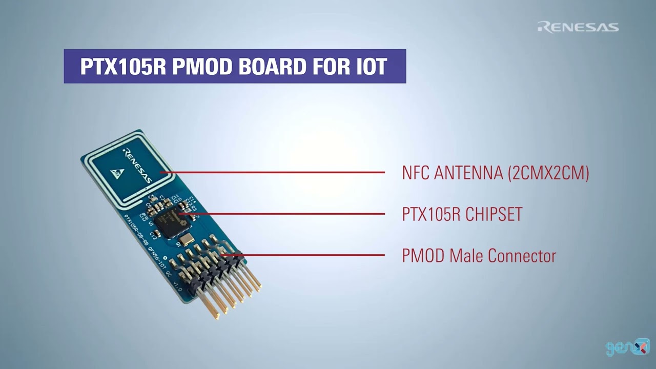 PTX-1 Getting Started With PTX105R Hardware and Communication.