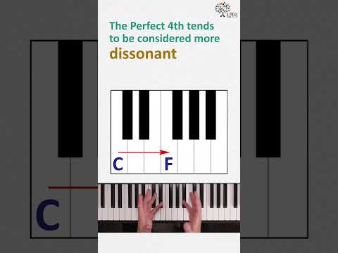 What is a “perfect” interval? The perfect fourth