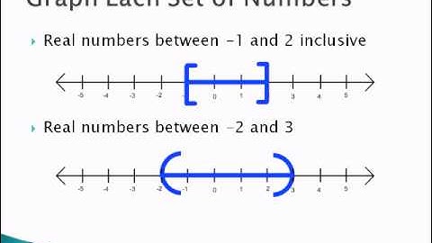 1.1-1.4 Real Numbers