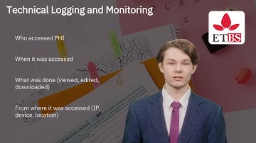Module 10 Auditing, Incident Response, and OCR Investigations