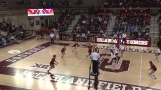 Understanding Iowa State Volleyball's New "6-2" Rotation