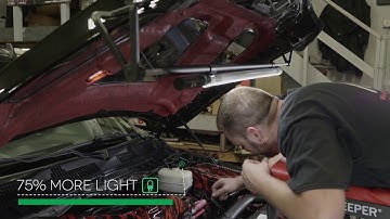 Advanced Lighting Systems Automotive Work Lights