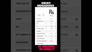 KNCA11 - INDICADORES