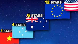 Flags With Stars (From 1 to 50) | Fun With Flags Resimi