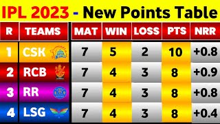 IPL Points Table 2023 - After Csk Vs Kkr Match || IPL 2023 Points Table Today
