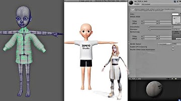 How to make your zepeto avatar appear in Unity to make 3D clothes.