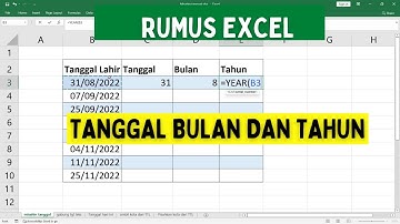 Rumus Excel Memisahkan Tanggal Bulan dan Tahun