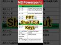 MS PowerPoint shortcuts | Microsoft PowerPoint shortcut keys | PowerPoint keyboard shortcuts