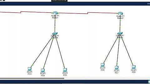 SYCS CN Practical-5: RIPv2 in Cisco Packet Tracer 8.2 | MU Computer Network Practical-5