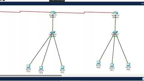 SYCS CN Practical-5: RIPv2 in Cisco Packet Tracer 8.2 | MU Computer Network Practical-5
