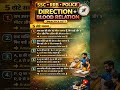 SSC RRB Police Direction &amp; Blood Relation Practice Set | 5 Tough Questions | Reasoning Trick 2026