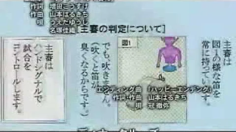 Download ギャグマンガ日和op1 歌詞付き Mp4 Mp3