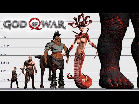 God of War Size Comparison | Biggest Monsters of God of War | Satisfying Video