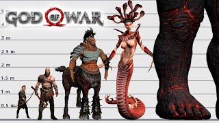 God of War Size Comparison | Biggest Monsters of God of War | Satisfying Video screenshot 5