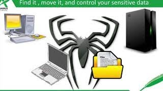 How to manage and monitor data loss prevention and provide endpoint protection. Net Worth