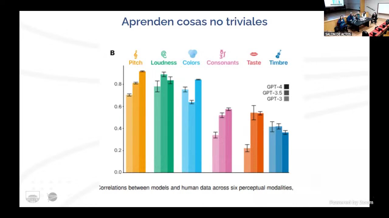 La investigación hoy, aportes y desafíos: Inteligencia artificial en contexto académico