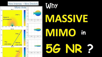 5G NR: Massive MIMO in 5G #Part-3