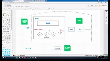 ThinkPHP5与小程序开发实战教程 2 6 TP5层次结构