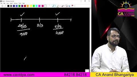 Bank Reconciliation Statement Lecture 2