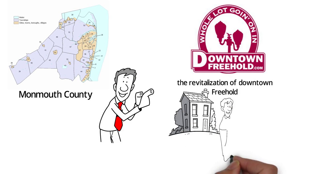 Why Choose Freehold Tire Pros? YouTube