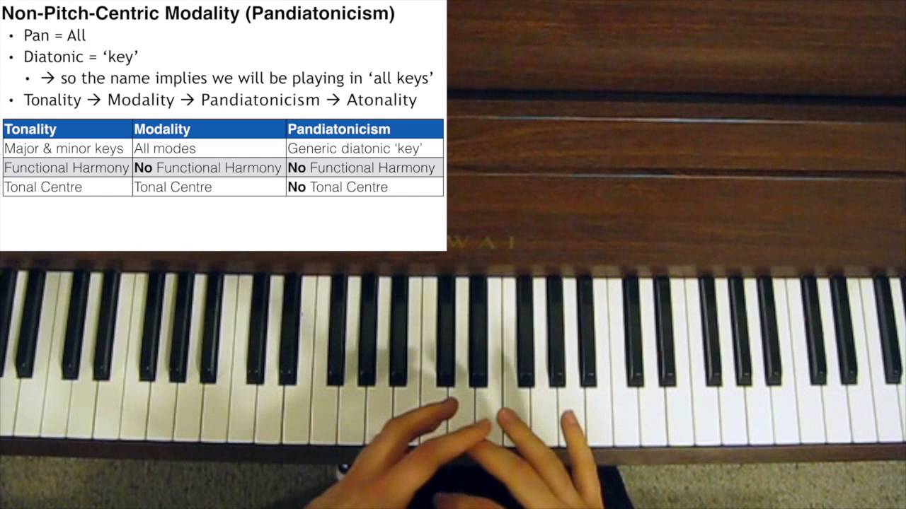 jazz roster Modern Jazz - Pandiatonicism