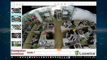 Function Show of Luowice 360 Degree VR 3D Panoramic Security Camera