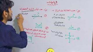 مراجعة اسئلة الوزارية للصف السادس الابتدائي الجزء الثالث