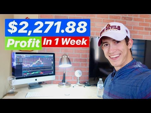 How I Made ,271 Profit Investing In The Stock Market How I Made ,271 Profit Investing In The Stock Market