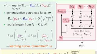 Validation :: Validation @ Machine Learning Foundations (機器學習基石)