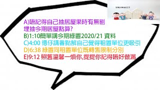 【綠置居2021】【三】最後衝刺！！抽之前睇睇，應該無蝕底 ︳鑽石山綠置居 ︳綠置居申請日期   ︳租置屋邨 ︳綠表資格證明書 ︳公屋戶籍 ︳綠置重複申請 ︳啟鑽苑  ︳綠置居2020 ︳綠置居長者隊