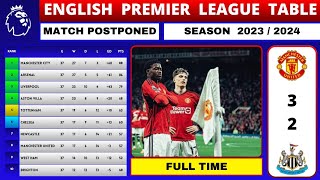 ENGLISH PREMIER LEAGUE TABLE UPDATED TODAY | PREMIER LEAGUE TABLE | MANCHESTER UNITED vs NEWCASTLE