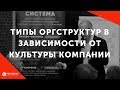 Типы оргструктур в зависимости от культуры компании