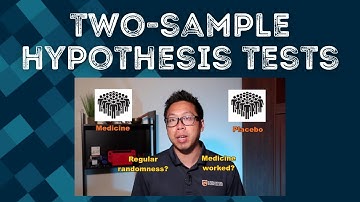 Two-Sample Hypothesis Tests