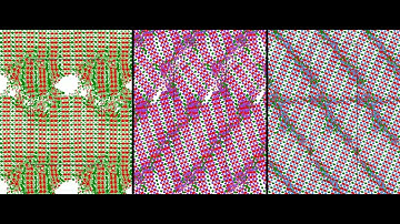 Simulated [010] tensile deformation (Lammps + MLIP) of M3AlB4, M = (Ti, Ta, W), at 300K