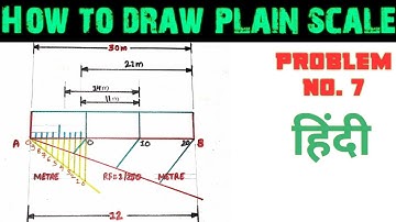 Plain scale in engineering drawing in hindi |problem 7| |Engineering and poetry|