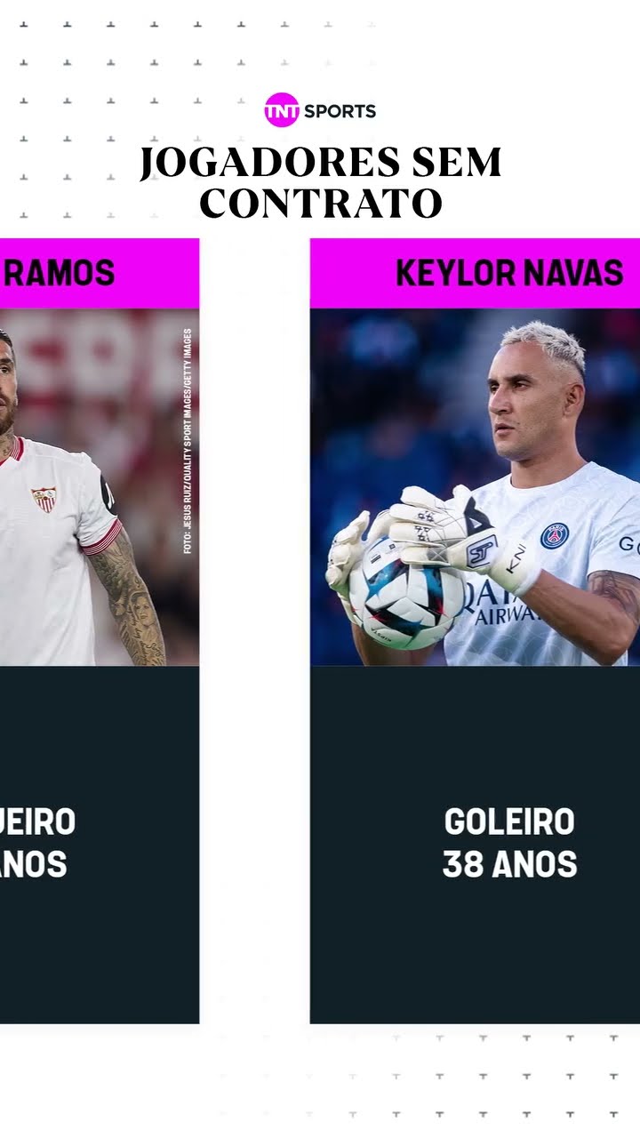 QUAL JOGADOR VOCÊ GOSTARIA PRO SEU TIME DE PRESENTE?! ?? #shorts