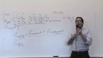 Chapter 11: Introduction to ANOVA [3/3]
